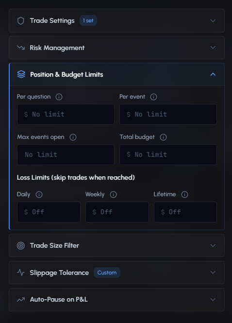 Position & Budget Limits